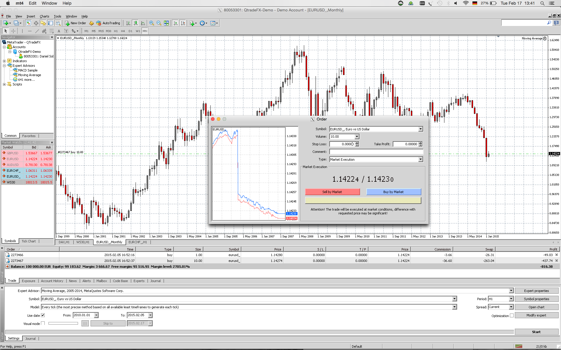 Metatrader 4 Fuer Ubuntu Aktienkauf Resor Tuban Tropis - 