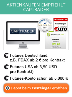 Forex Oder Futures Was Ist Besser Aktien Verkaufen - 